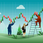 most profitable strategy stock market
